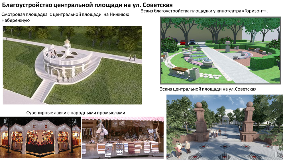Повестку благоустройства определят жители