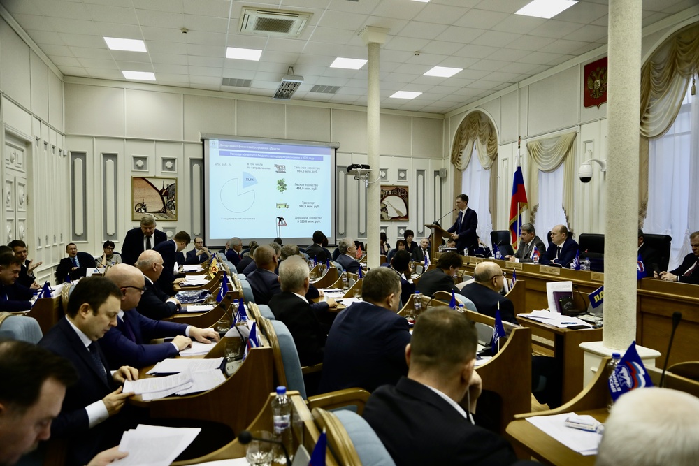 Бюджет - 2020